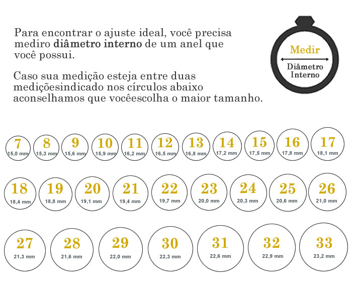 Tabela de tamanhos de anéis